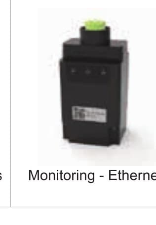 Monitoring – Ethernet